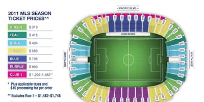 Bc place stadium καθιστικό χάρτης