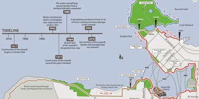 Χάρτης του βανκούβερ seawall